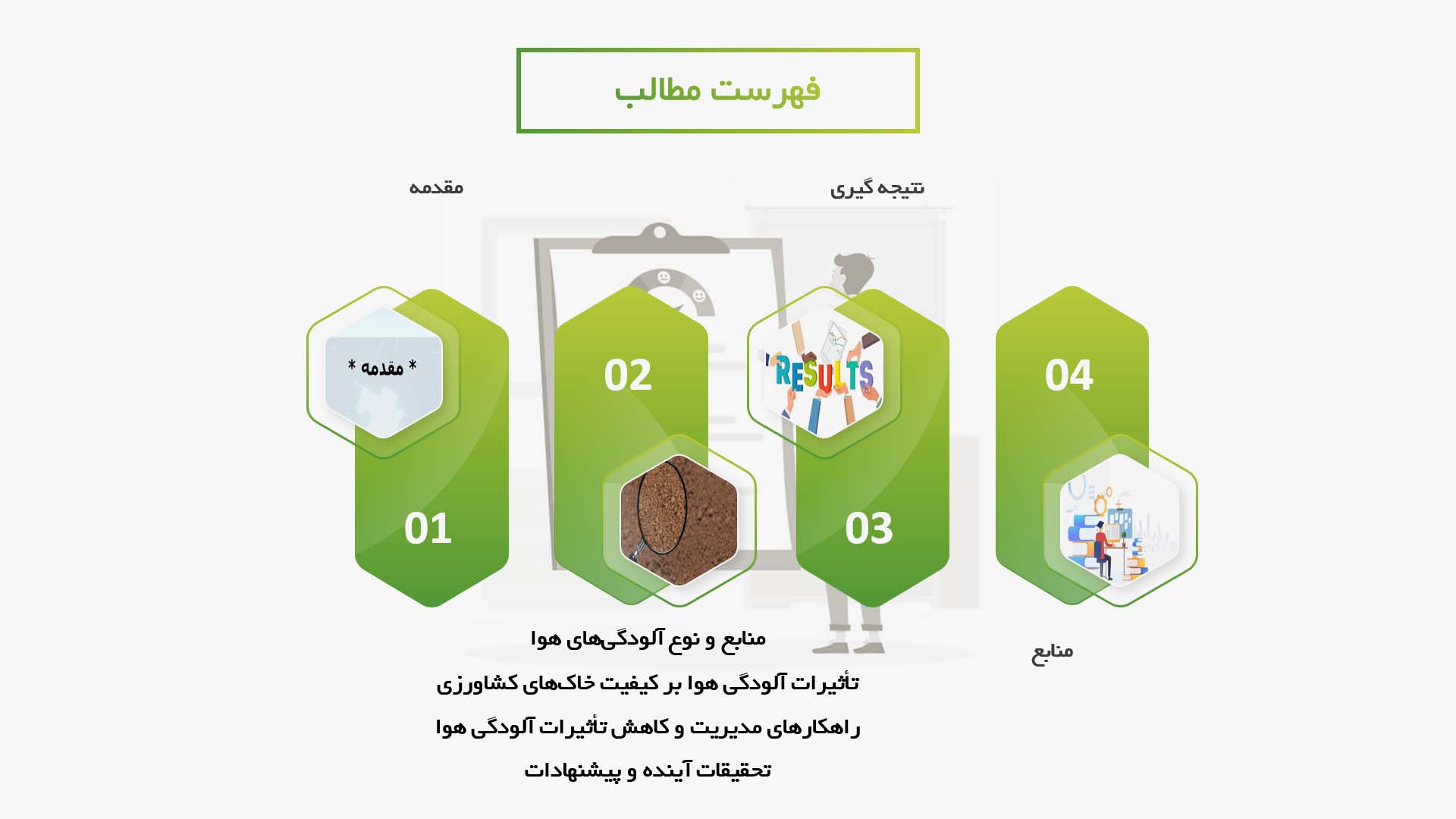 پاورپوینت در مورد تاثیر آلودگی هوا بر کیفیت خاک‌های کشاورزی